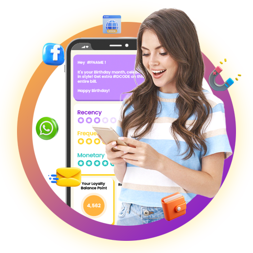 Customer Loyalty Image
