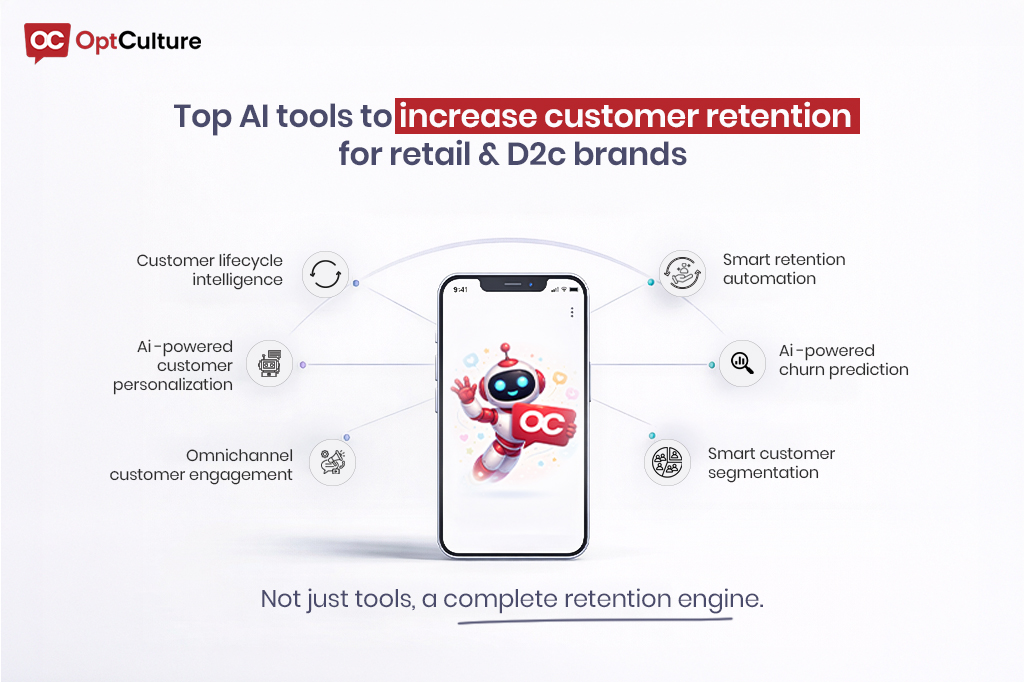 Top AI Tools to Increase Customer Retention for Retail & D2C Brands