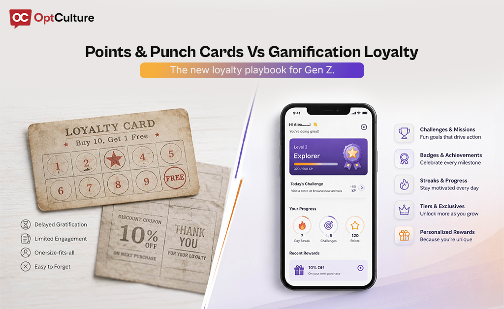 Gamified loyalty program for Gen Z compared with traditional points and punch card loyalty programs showing badges, streaks, challenges, tiers and personalized rewards