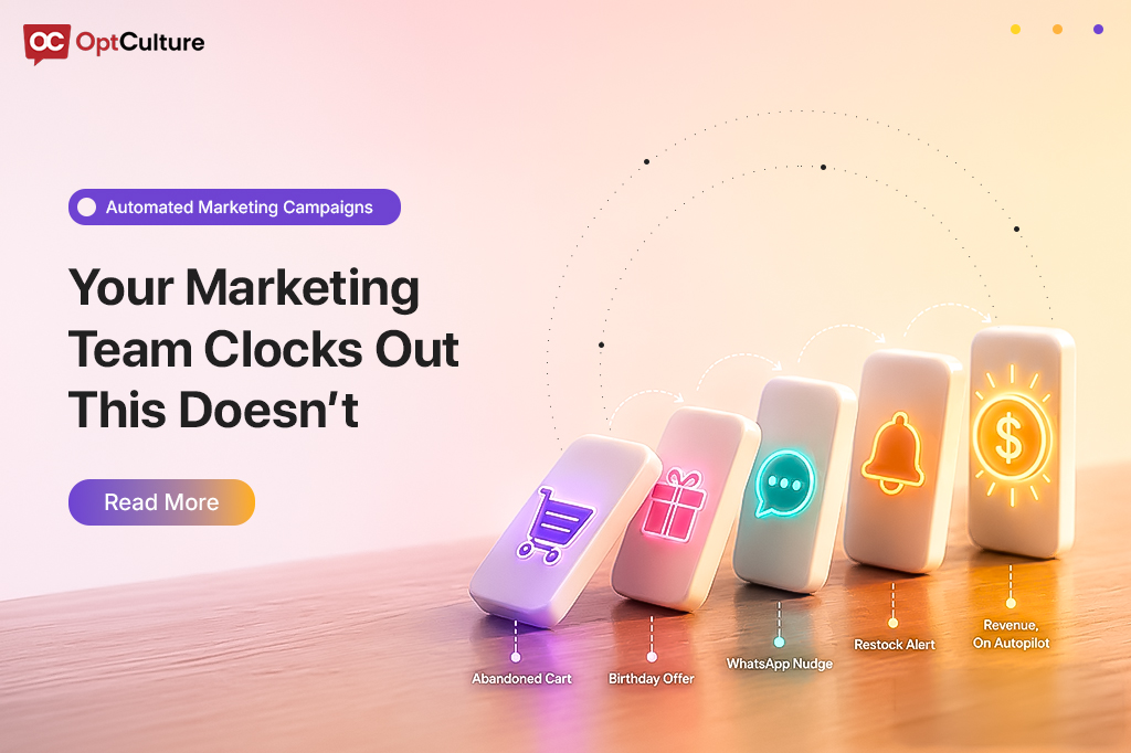 Automated marketing campaigns banner with abandoned cart, birthday offer, WhatsApp nudge, and restock alert icons
